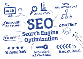 seo Agency in Uttam nagar