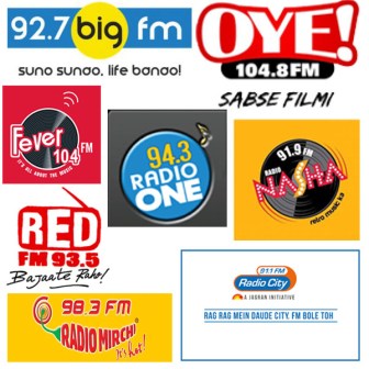 Radio advertising agency in delhi