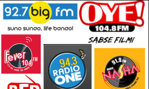 Radio advertising agency in delhi